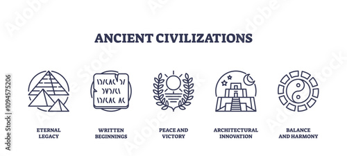 Ancient civilizations icons include pyramids, scrolls, and temples, symbolizing legacy, knowledge, and innovation. Outline icons set.