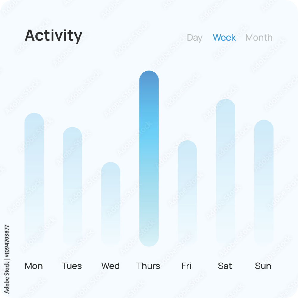UI element for Dashboard Design. Activity Dashboard graph design for web application, desktop app interface or website UI UI element for Dashboard Design. Activity Dashboard graph design for web application, desktop app interface or website UI