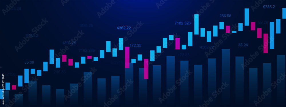 Uptrend candle stick chart graph for stock market, forex trading, financial investment and economic growth concept background Uptrend candle stick chart graph for stock market, forex trading, financial investment and economic growth concept background