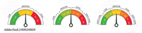Diagram Scale Meter or Rating Meter from 3 to 5 Options with Editable Text for Business Presentation, Poster, Banner and Booklet.