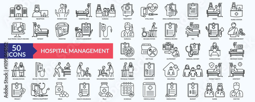 Hospital management icon collection set with doctor, nurse, patient care, patient safety, rehabilitation