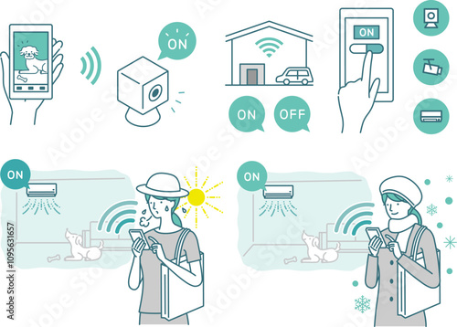 IoT：スマホで操作するエアコンとペットの見守りカメラのシンプルなイラストセット（スマートホーム）