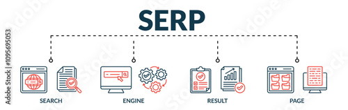 Banner of serp web vector illustration concept with icons of search, engine, result, page