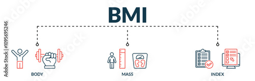 Banner of bmi web vector illustration concept with icons of body, mass, index