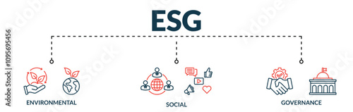 Banner of esg web vector illustration concept with icons of environmental, social, governance