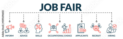 Banner of job fair web vector illustration concept with icons of inform, advice, skills, occupational choice, applicants, recruit, hiring