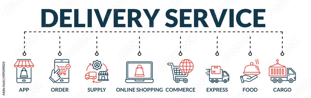 Banner of delivery service web vector illustration concept with icons of app, order, supply, online shopping, commerce, express, food, cargo Banner of delivery service web vector illustration concept with icons of app, order, supply, online shopping, commerce, express, food, cargo