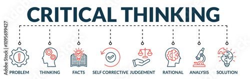 Banner of critical thinking web vector illustration concept with icons of problem, thinking, facts, self corrective, judgement, rational, analysis, solution