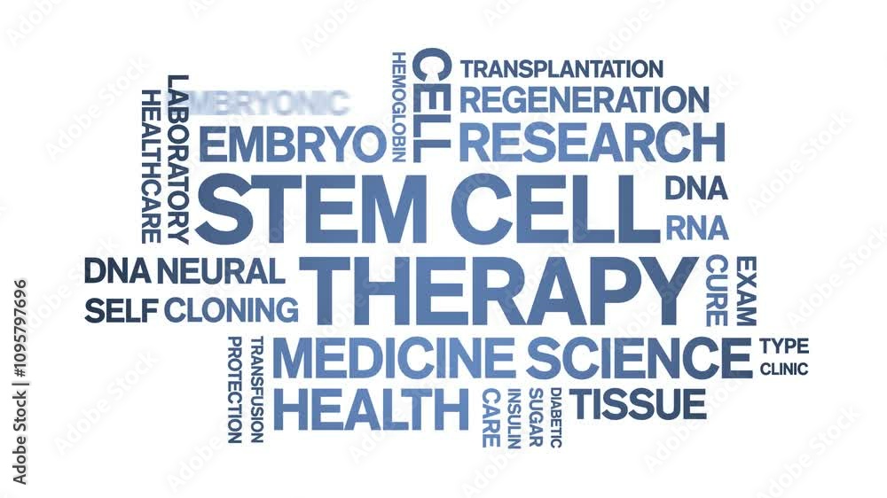 Stem Cell Therapy animated word cloud;text design animation tag kinetic typography seamless loop. Stem Cell Therapy animated word cloud;text design animation tag kinetic typography seamless loop.
