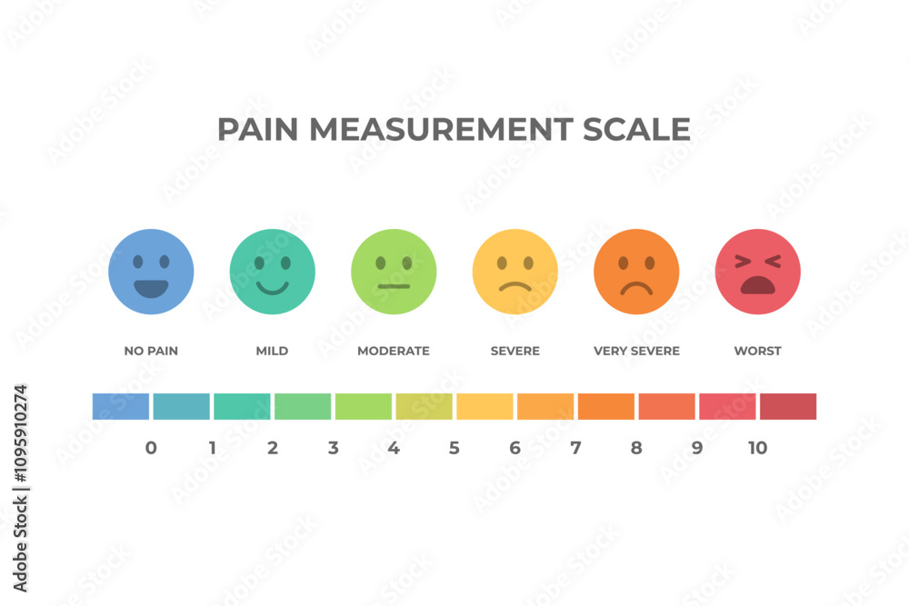 © hafid - Colorful Pain Measurement Scale with Emoticons © hafid - Colorful Pain Measurement Scale with Emoticons