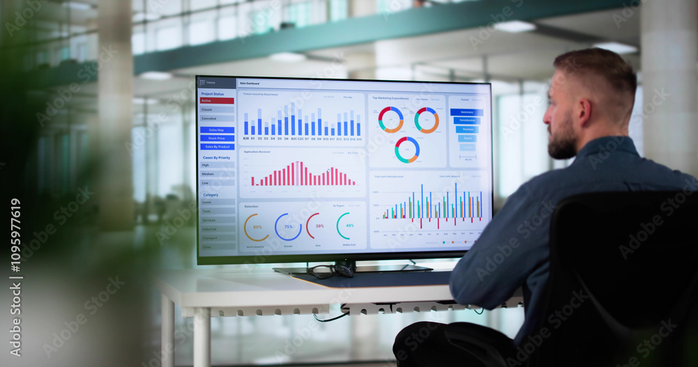 Data Analyst Using Data Analytics KPI Data Analyst Using Data Analytics KPI