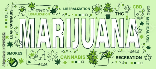 Cannabis or Marijuana . Word with line icon art banner style . Editable stroke . Vector .