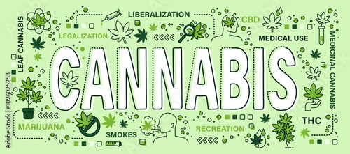 Cannabis or Marijuana . Word with line icon art banner style . Editable stroke . Vector .