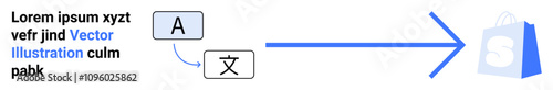 An icon shows a language translation feature with an arrow pointing towards an online shopping bag. Ideal for e-commerce international trade multilingual platforms localization cross-border sales