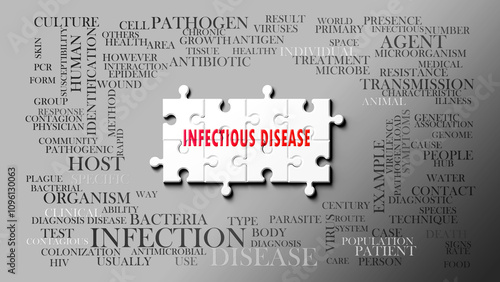 Infectious Disease as a complex subject, related to important topics. Pictured as a puzzle and a word cloud made of most important ideas and phrases related to infectious disease. ,3d illustration