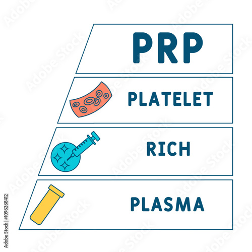 PRP - platelet rich plasma acronym. medical concept background. vector illustration concept with keywords and icons. lettering illustration with icons for web banner, flyer, landing pag