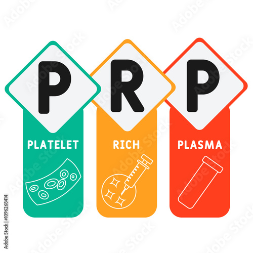 PRP - platelet rich plasma acronym. medical concept background. vector illustration concept with keywords and icons. lettering illustration with icons for web banner, flyer, landing pag