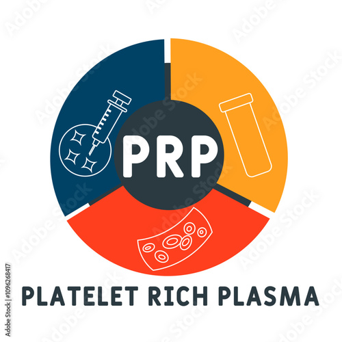 PRP - platelet rich plasma acronym. medical concept background. vector illustration concept with keywords and icons. lettering illustration with icons for web banner, flyer, landing pag