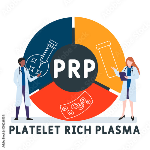 PRP - platelet rich plasma acronym. medical concept background. vector illustration concept with keywords and icons. lettering illustration with icons for web banner, flyer, landing pag