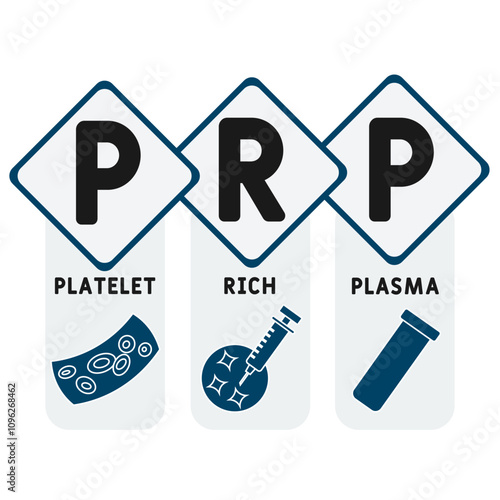 PRP - platelet rich plasma acronym. medical concept background. vector illustration concept with keywords and icons. lettering illustration with icons for web banner, flyer, landing pag