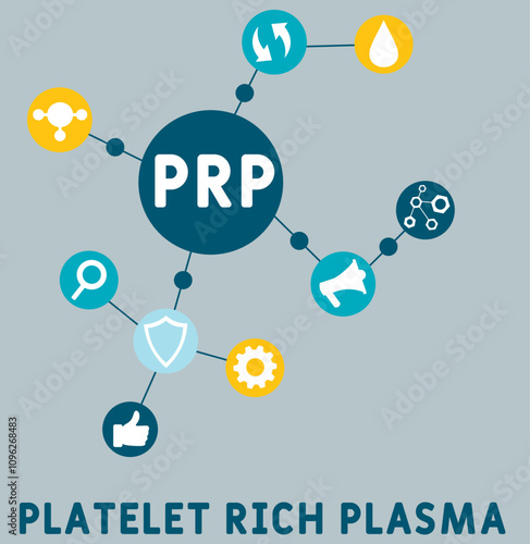 PRP - platelet rich plasma acronym. medical concept background. vector illustration concept with keywords and icons. lettering illustration with icons for web banner, flyer, landing pag