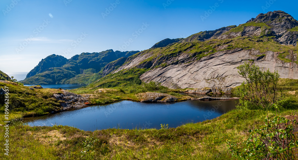 norway norway