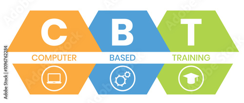 CBT - Computer Based Training acronym. business concept background. vector illustration concept with keywords and icons. lettering illustration with icons for web banner, flyer, landing page