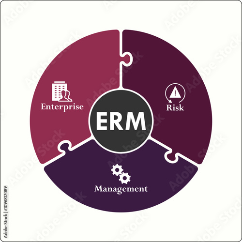 ERM - Enterprise risk management acronym. Infographic template with icons and description placeholder