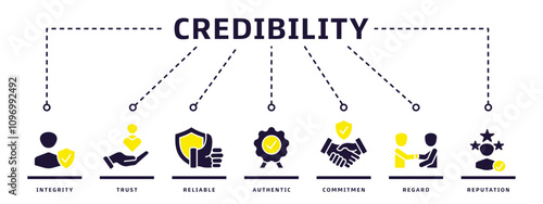 Credibility banner web icon vector illustration design concept with integrity, trust, reliable, authentic, commitment, care and reputation icons