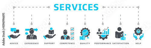 Web banner icon vector illustration design concept for customer service and technical support with advice, experience, support, competence, quality, performance, satisfaction, assistance and call cent