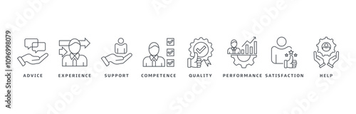 Web banner icon vector illustration design concept for customer service and technical support with advice, experience, support, competence, quality, performance, satisfaction, assistance and call cent