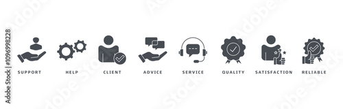 Customer service banner web icon vector illustration design concept for customer support and telemarketing services with help, client, advice, chat, service, reliability, quality and satisfaction icon