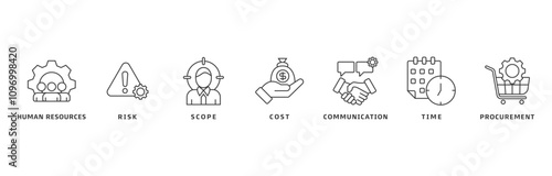 Project management banner web icon vector illustration design concept with icon of initiating, planning, executing, monitoring, controlling and closing