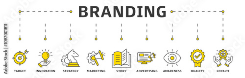 Branding banner web icon vector illustration design concept with icon of target, innovation, strategy, marketing, story, advertising, awareness, quality and loyalty