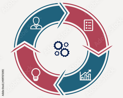 This cycle process diagram illustrates a business concept with infographic elements, using a circle layout with arrows to represent steps in a web design template