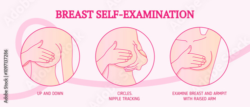 Part of female torso, woman doing self check of breasts and feeling pain. Self-examination. Breast pain illustration set. Tumour or cancer signs. National breast cancer awareness month