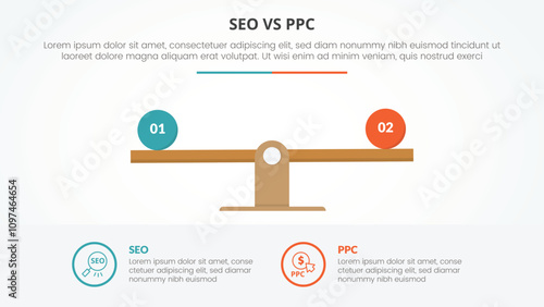 seo vs ppc advertising comparison opposite infographic concept for slide presentation with wooden scale percentage with flat style