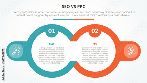 seo vs ppc advertising comparison opposite infographic concept for slide presentation with big outline circle and badge on side with flat style