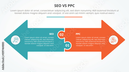 seo vs ppc advertising comparison opposite infographic concept for slide presentation with big arrow shape side by side opposite direction with flat style