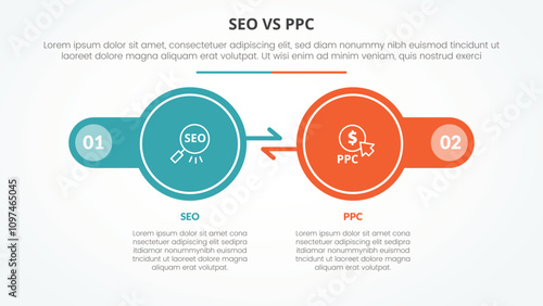 seo vs ppc advertising comparison opposite infographic concept for slide presentation with big circle arrow opposite direction with flat style
