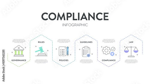 Compliance framework infographic diagram chart illustration banner template with icon vector has governance, rule, policies, guideline, compliance and law. Data visualization element for presentation.