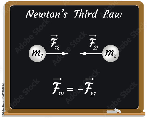 Newton’s Third Law of Motion on a black chalkboard. Education. Science. Formula. Vector illustration.