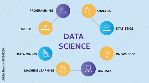 Data Science vector with icons for programming, analysis, statistics, knowledge, big data, machine learning, data mining, structure etc
