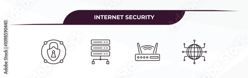 fully editable outline icon collection from internet security concept. thin line icons set such as private network, proxy server, modem, network,