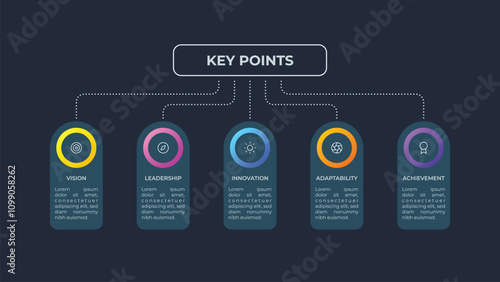 Dark Themed Gradient infographic design illustrating five key business points in a clear and organized layout. Ideal for presentations, reports, and strategic planning visuals.