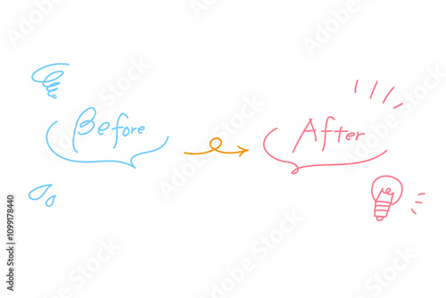 beforeとafterのかわいい手描きアイコン　カラー