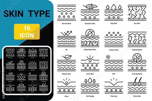 Skin Type icon set. Editable Stroke Icon Collection. Includes hairy skin, normal skin, oily skin, spf, uv, and More. Outline icons vector collection.