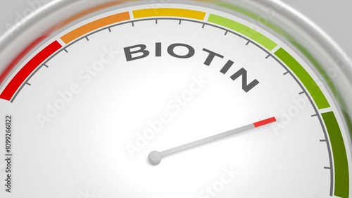 Biotin level on measure scale. Instrument scale with arrow. Vitamin B7. It is a coenzyme for carboxylase enzymes, involved in the synthesis of fatty acids, isoleucine, valine, and in gluconeogenesis. photo