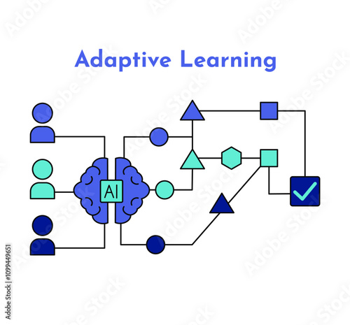 Adaptive Learning Icon. Artificial Intelligence in Education Icon. E-learning icon illustration. Education and learning with AI.