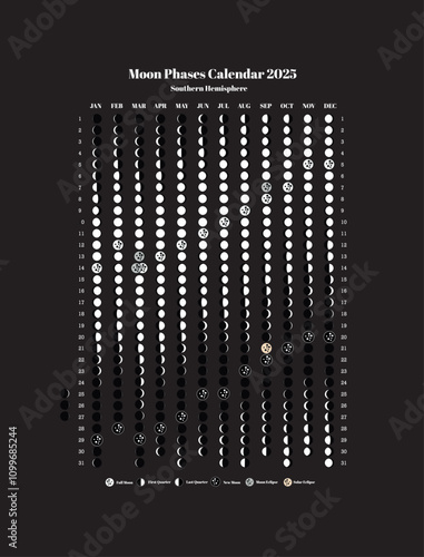 Moon Phases 2025 daily_24x36in_Vertical_Template_BW_Southern